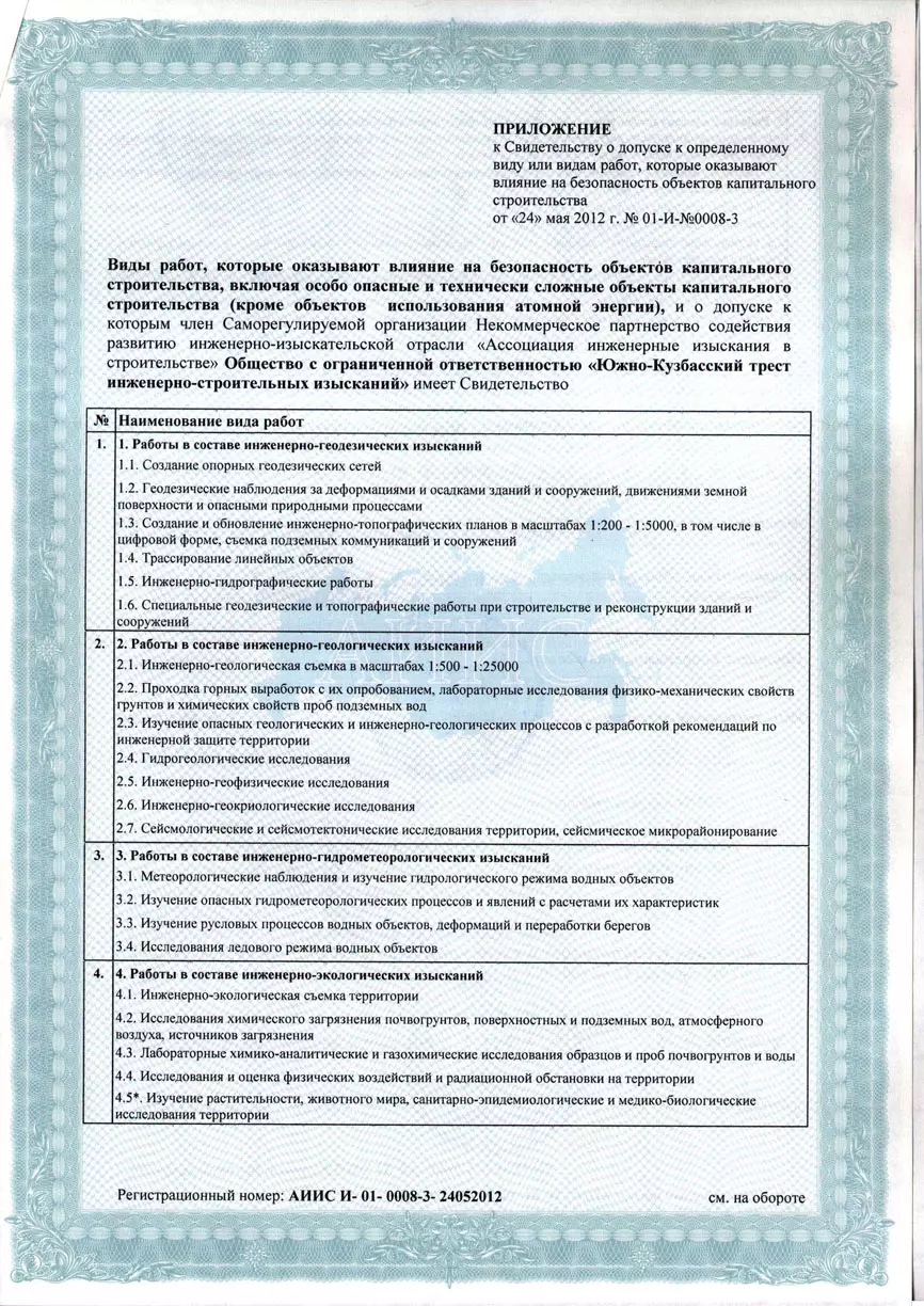 Свидетельство 2